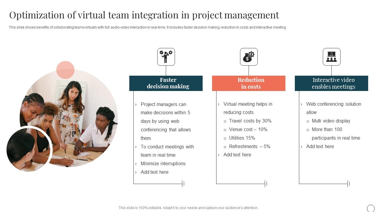 Optimization_Of_Virtual_Team_Integration_In_Project_Management_Ppt_PowerPoint_Presentation_File_Deck_PDF_Slide_1.jpg