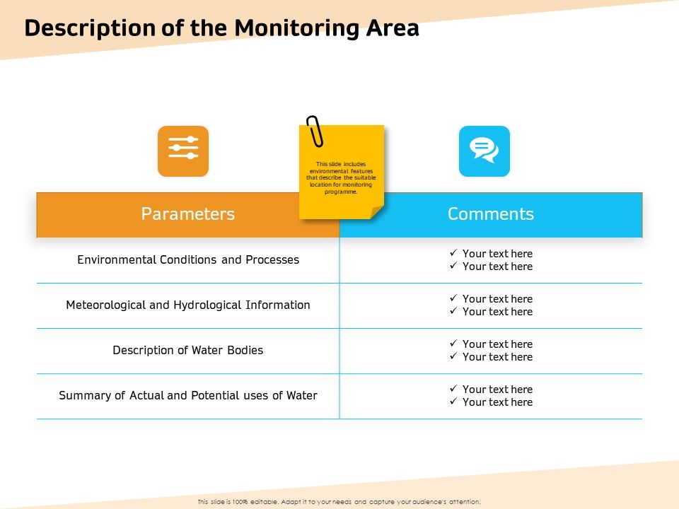 Optimization_Of_Water_Usage_Description_Of_The_Monitoring_Area_Ppt_Infographics_Images_PDF_Slide_1.jpg