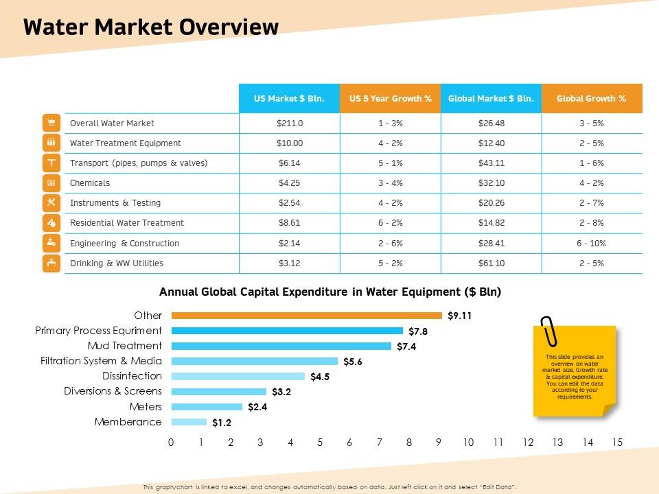 Optimization_Of_Water_Usage_Water_Market_Overview_Ppt_Summary_Background_Image_PDF_Slide_1.jpg