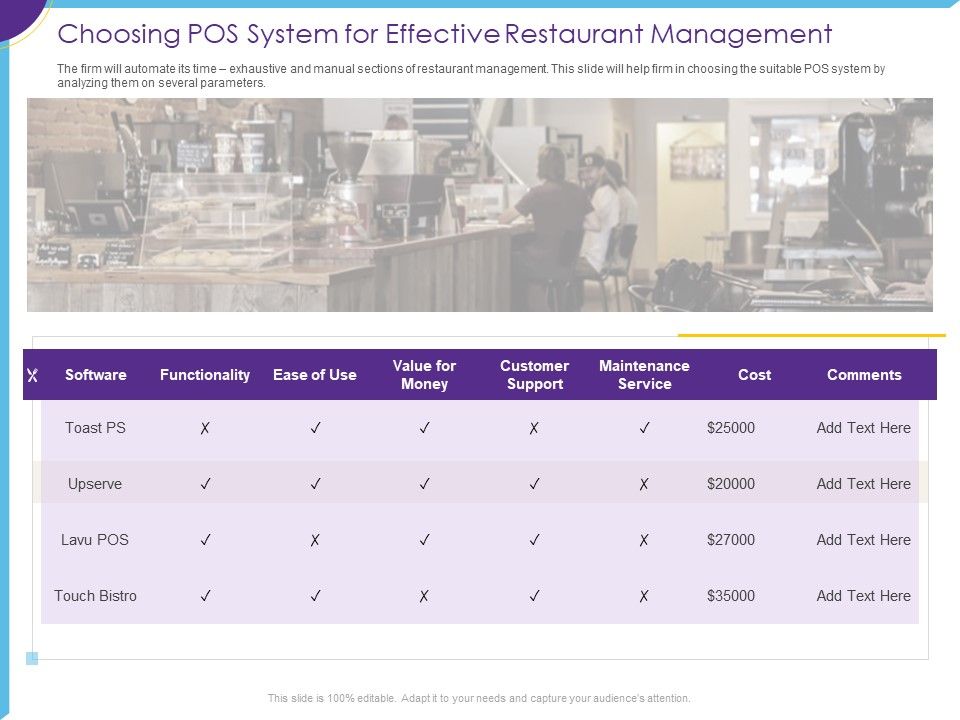Optimization_Restaurant_Operations_Choosing_Pos_System_For_Effective_Restaurant_Management_Download_PDF_Slide_1.jpg