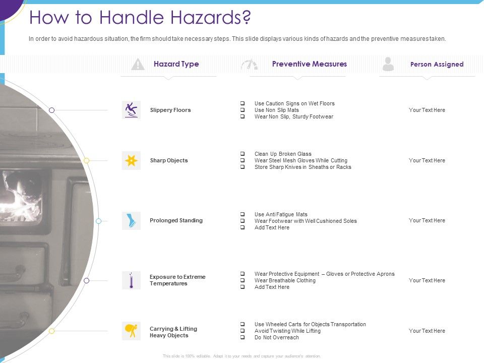 Optimization_Restaurant_Operations_How_To_Handle_Hazards_Ppt_Infographic_Template_Influencers_PDF_Slide_1.jpg