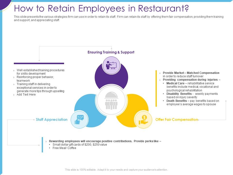 Optimization_Restaurant_Operations_How_To_Retain_Employees_In_Restaurant_Background_PDF_Slide_1.jpg