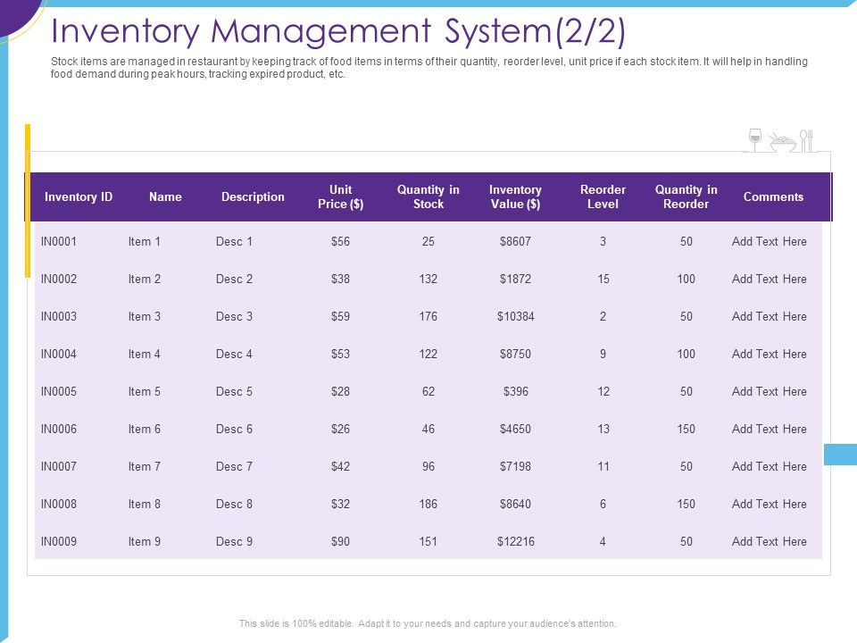 Optimization_Restaurant_Operations_Inventory_Management_System_Level_Ppt_Ideas_Background_PDF_Slide_1.jpg