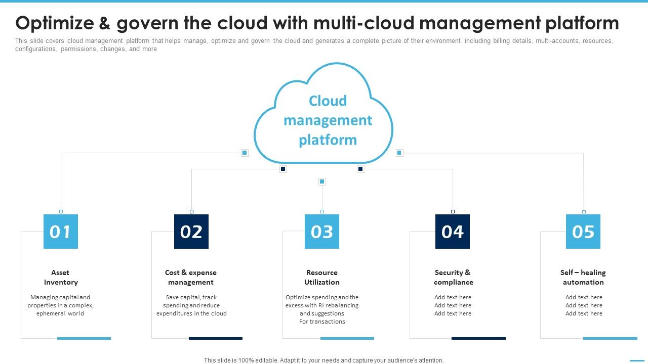 Optimize_And_Govern_The_Cloud_With_Multicloud_Managing_Complexity_Of_Multiple_Cloud_Platforms_Structure_PDF_Slide_1.jpg