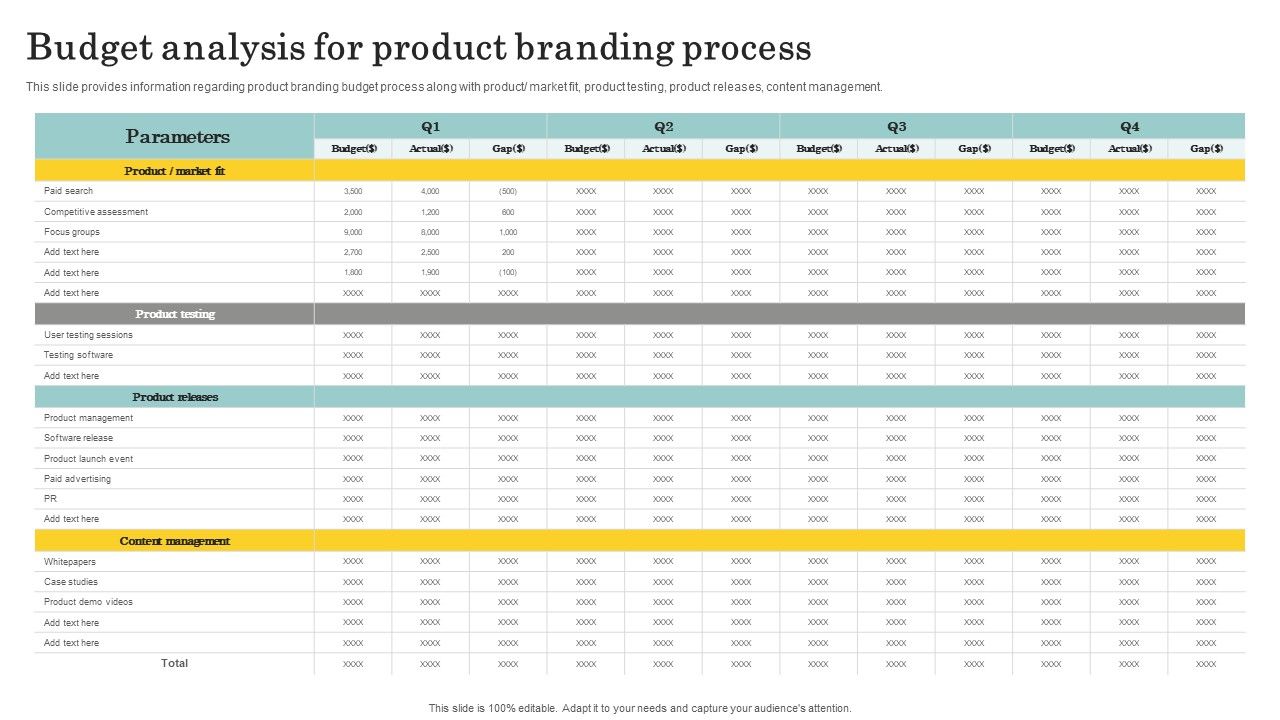 Optimize_Brand_Valuation_Budget_Analysis_For_Product_Branding_Process_Formats_PDF_Slide_1.jpg
