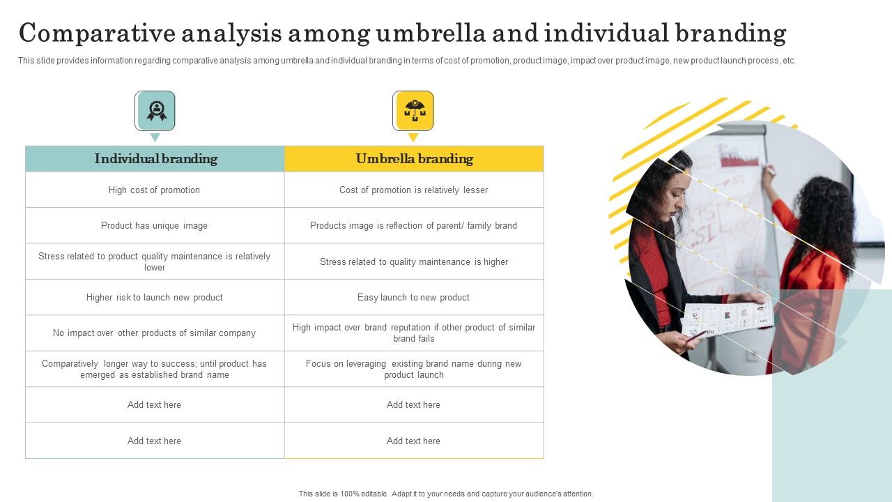 Optimize_Brand_Valuation_Comparative_Analysis_Among_Umbrella_And_Individual_Branding_Brochure_PDF_Slide_1.jpg