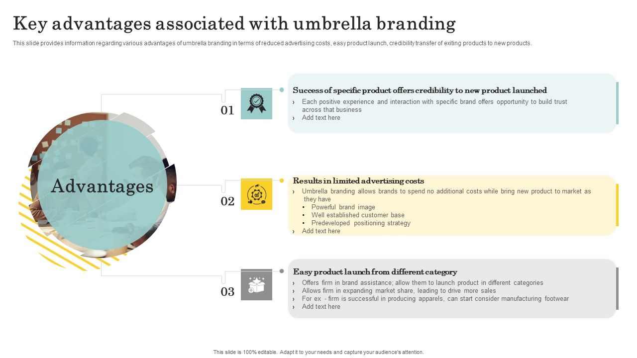 Optimize_Brand_Valuation_Key_Advantages_Associated_With_Umbrella_Branding_Formats_PDF_Slide_1.jpg