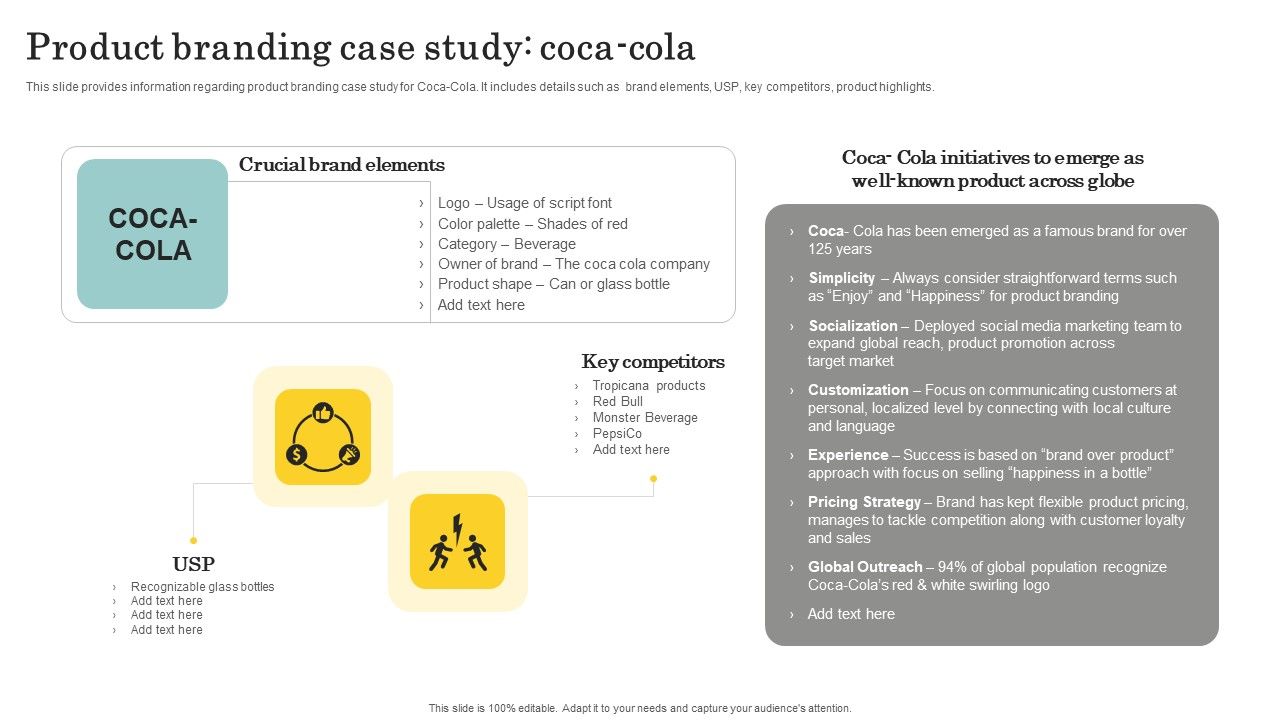 Optimize_Brand_Valuation_Product_Branding_Case_Study_Coca_Cola_Pictures_PDF_Slide_1.jpg