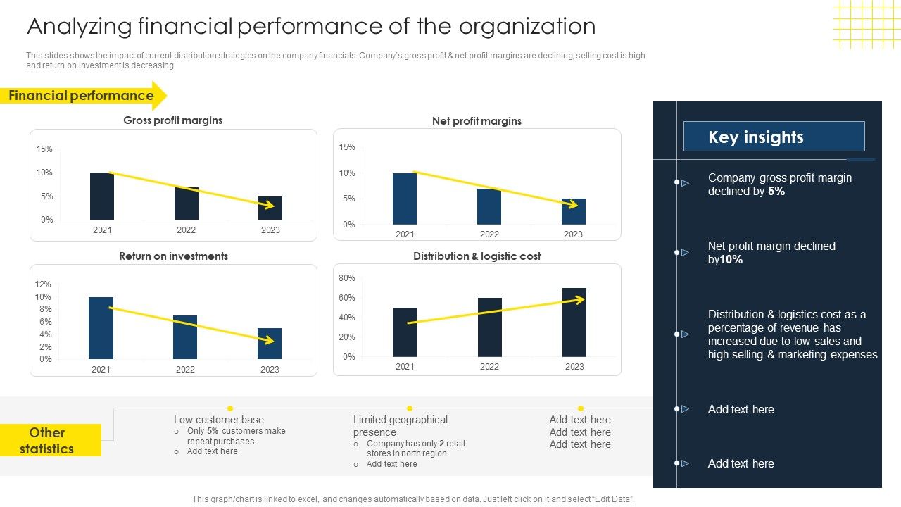 Optimize_Business_Sales_Analyzing_Financial_Performance_Of_The_Organization_Structure_PDF_Slide_1.jpg