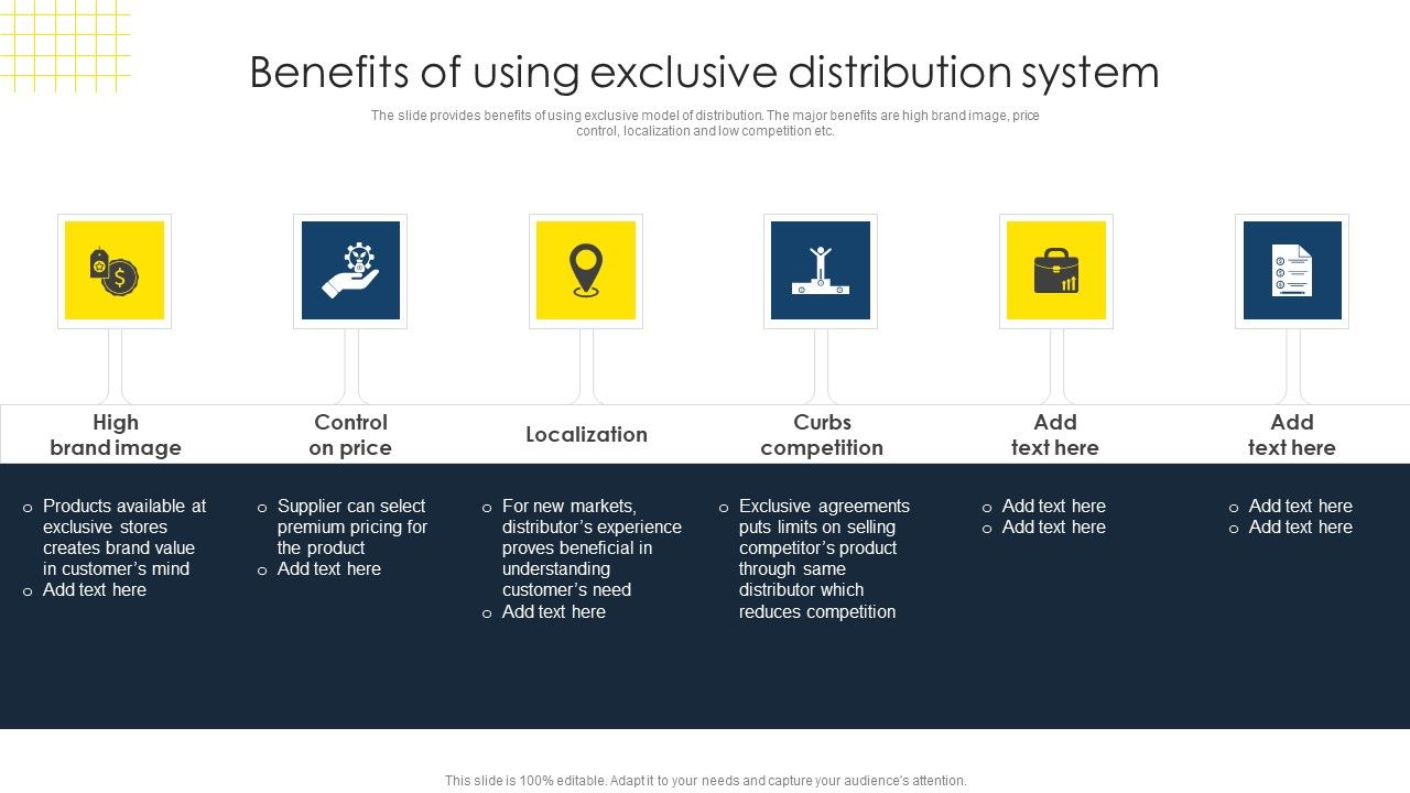Optimize_Business_Sales_Benefits_Of_Using_Exclusive_Distribution_System_Graphics_PDF_Slide_1.jpg