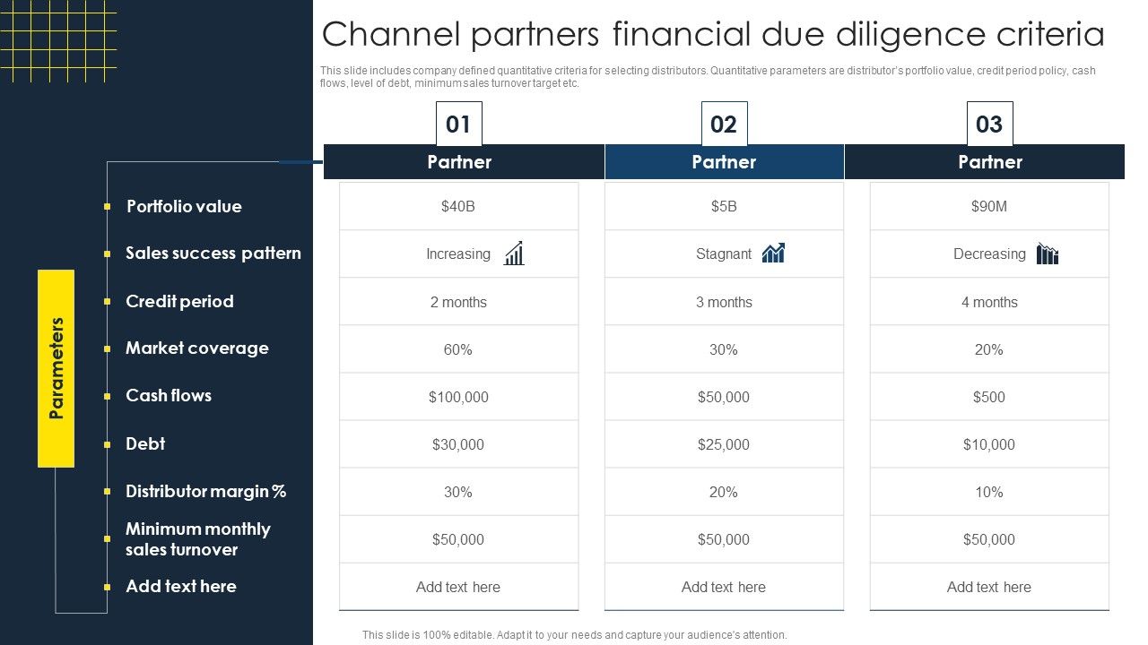 Optimize_Business_Sales_Channel_Partners_Financial_Due_Diligence_Criteria_Slides_PDF_Slide_1.jpg