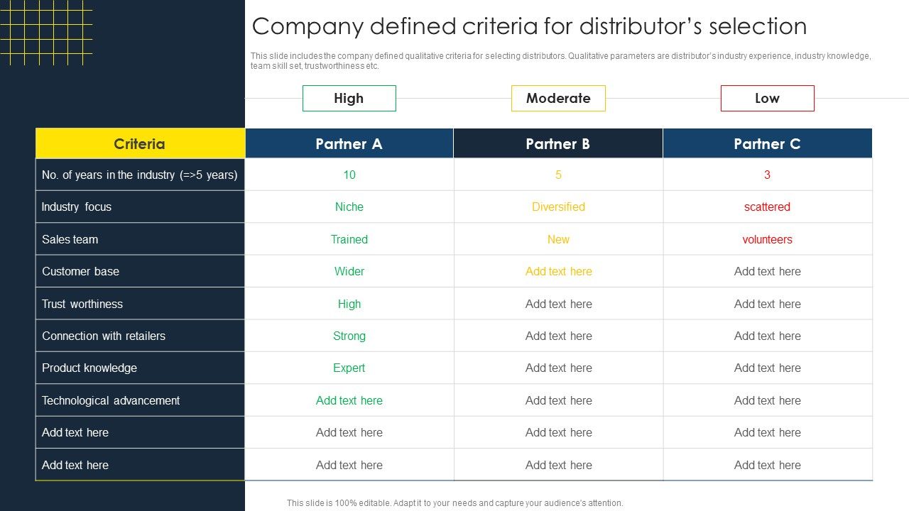 Optimize_Business_Sales_Company_Defined_Criteria_For_Distributors_Selection_Guidelines_PDF_Slide_1.jpg
