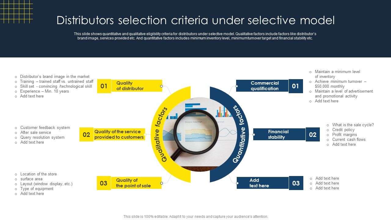 Optimize_Business_Sales_Distributors_Selection_Criteria_Under_Selective_Model_Structure_PDF_Slide_1.jpg