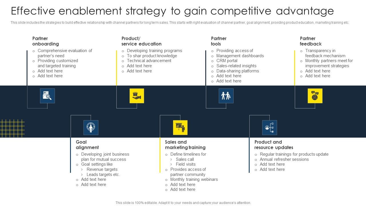 Optimize_Business_Sales_Effective_Enablement_Strategy_To_Gain_Competitive_Advantage_Mockup_PDF_Slide_1.jpg