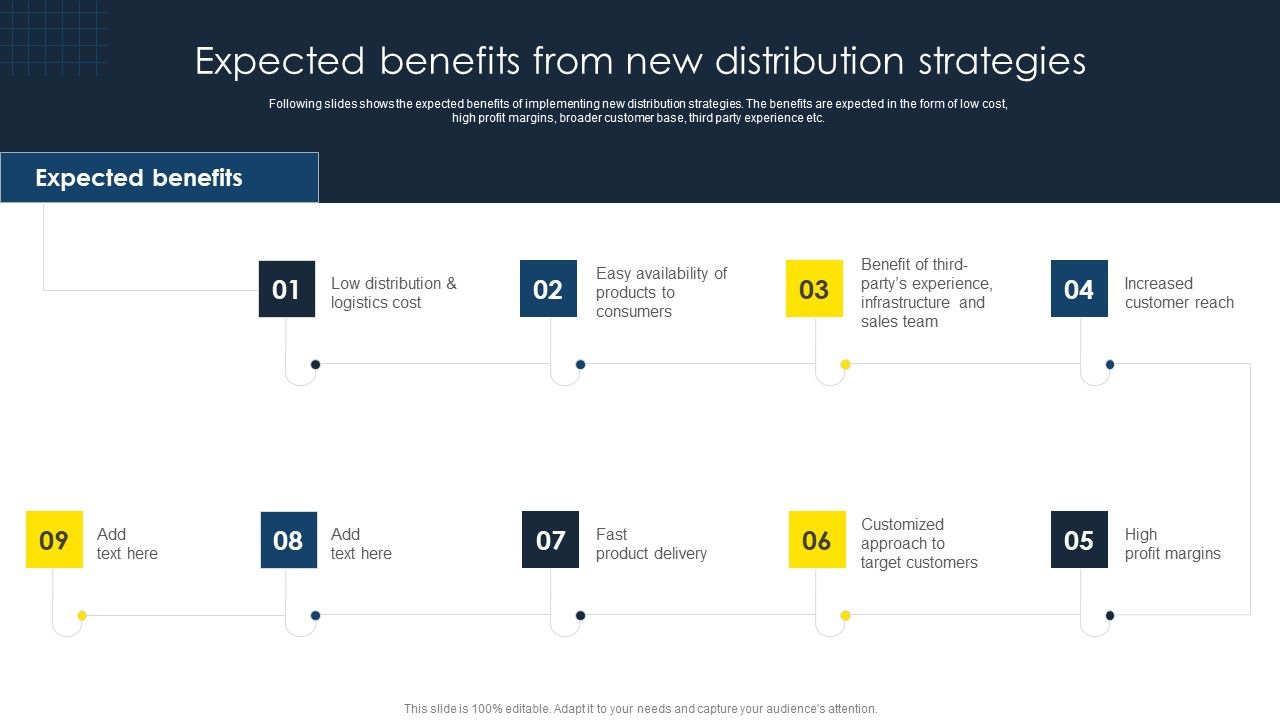 Optimize_Business_Sales_Expected_Benefits_From_New_Distribution_Strategies_Background_PDF_Slide_1.jpg