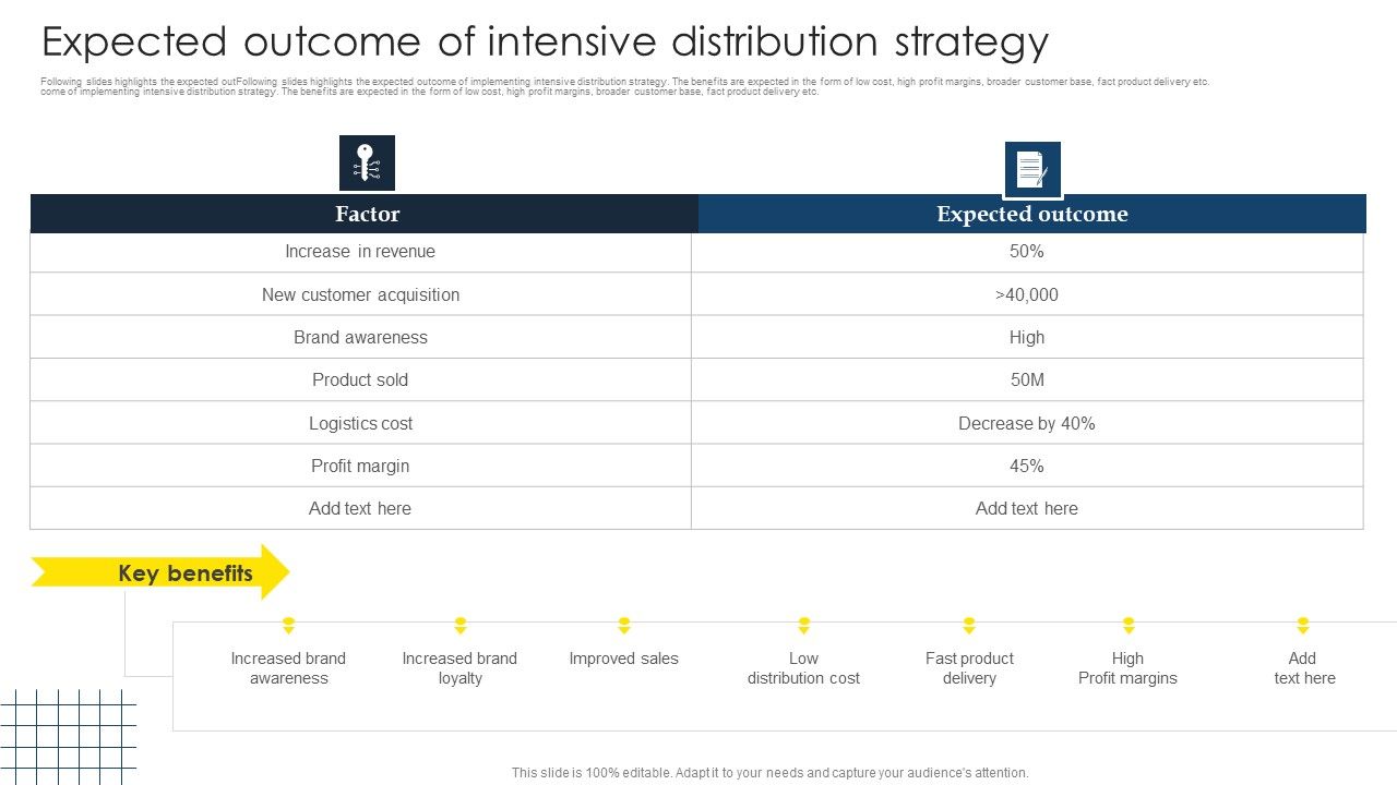 Optimize_Business_Sales_Expected_Outcome_Of_Intensive_Distribution_Strategy_Structure_PDF_Slide_1.jpg