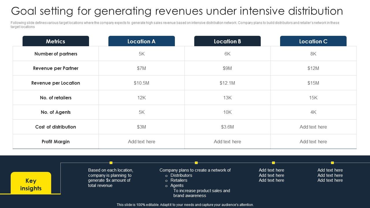 Optimize_Business_Sales_Goal_Setting_For_Generating_Revenues_Under_Intensive_Download_PDF_Slide_1.jpg