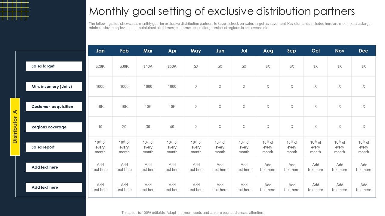 Optimize_Business_Sales_Monthly_Goal_Setting_Of_Exclusive_Distribution_Partners_Formats_PDF_Slide_1.jpg