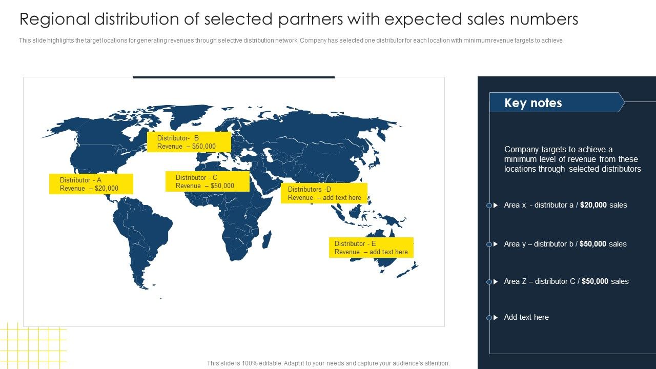Optimize_Business_Sales_Regional_Distribution_Of_Selected_Partners_With_Expected_Sales_Portrait_PDF_Slide_1.jpg