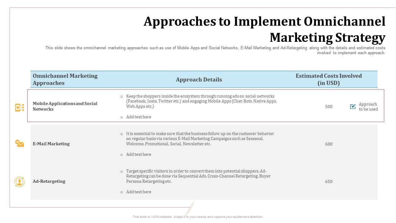 Optimize_Customer_Purchase_Experience_Approaches_To_Implement_Omnichannel_Marketing_Strategy_Designs_PDF_Slide_1.jpg