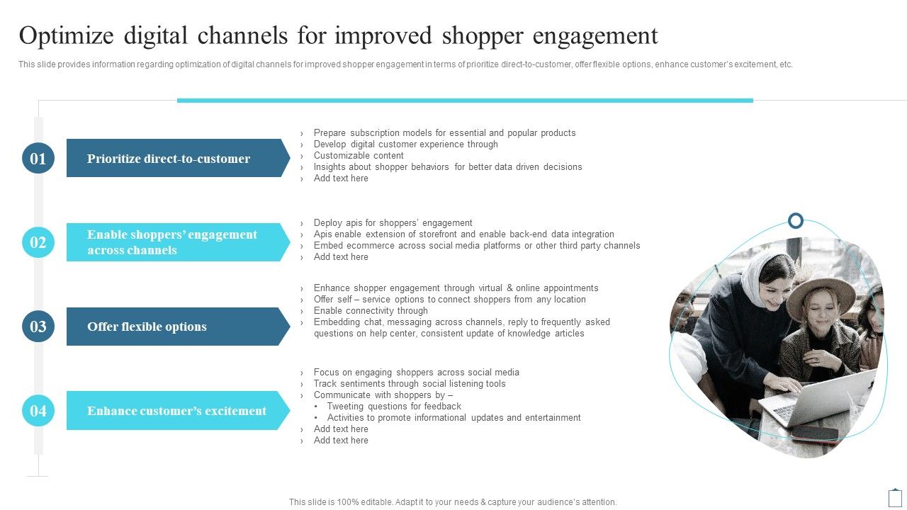 Optimize_Digital_Channels_For_Improved_Shopper_Engagement_Customer_Engagement_Administration_Summary_PDF_Slide_1.jpg