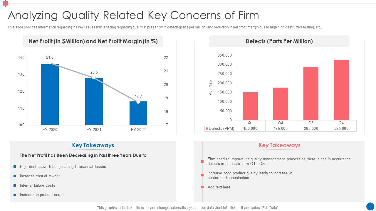 Optimize_Enterprise_Core_Analyzing_Quality_Related_Key_Concerns_Of_Firm_Diagrams_PDF_Slide_1.jpg