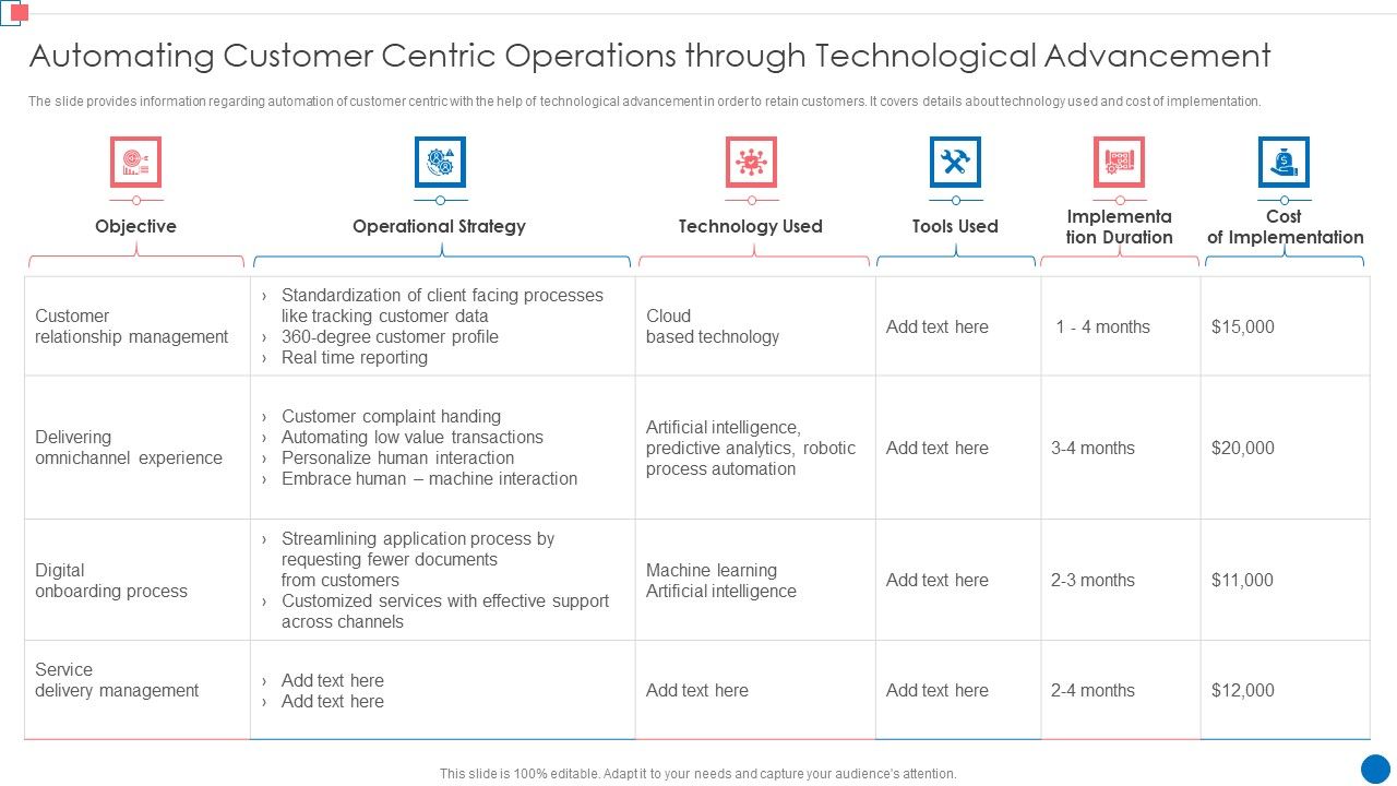 Optimize_Enterprise_Core_Automating_Customer_Centric_Operations_Through_Technological_Mockup_PDF_Slide_1.jpg