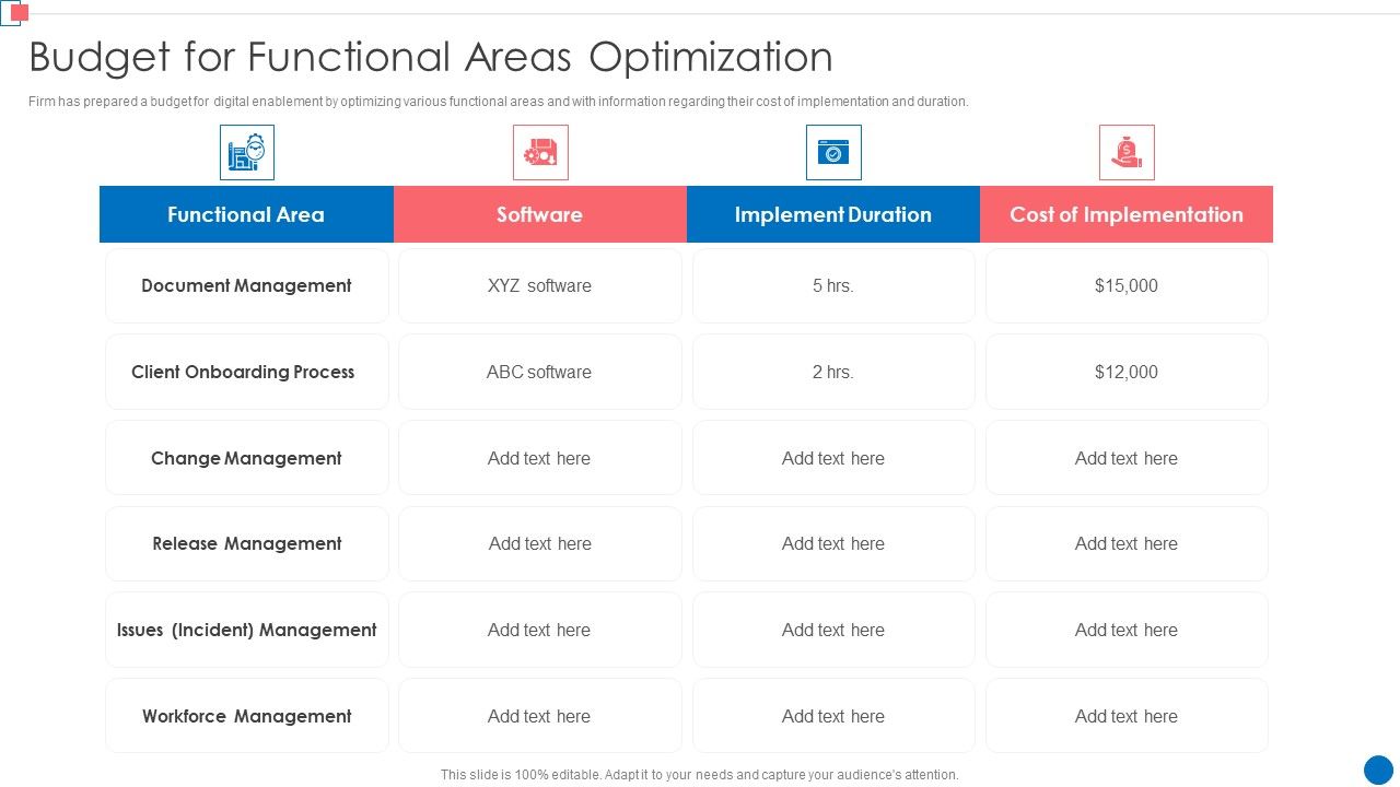 Optimize_Enterprise_Core_Budget_For_Functional_Areas_Optimization_Designs_PDF_Slide_1.jpg
