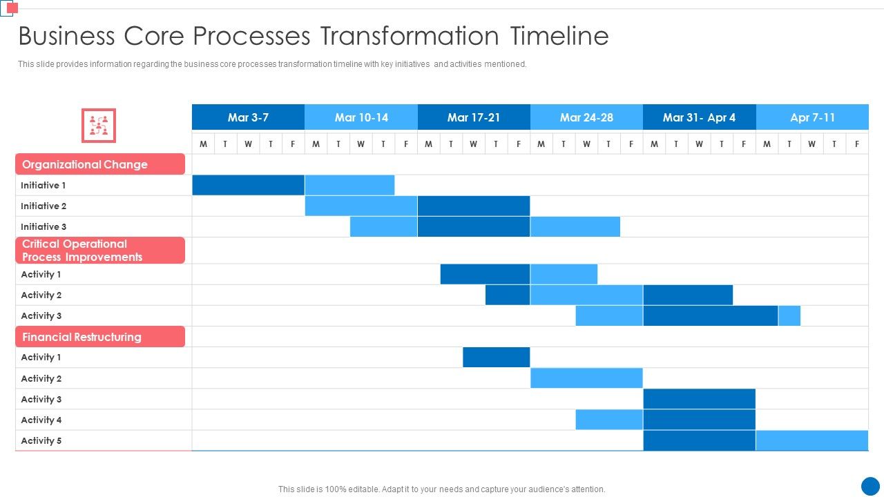 Optimize_Enterprise_Core_Business_Core_Processes_Transformation_Timeline_Clipart_PDF_Slide_1.jpg
