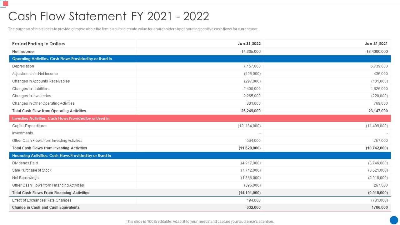 Optimize_Enterprise_Core_Cash_Flow_Statement_Fy_2021_2022_Designs_PDF_Slide_1.jpg