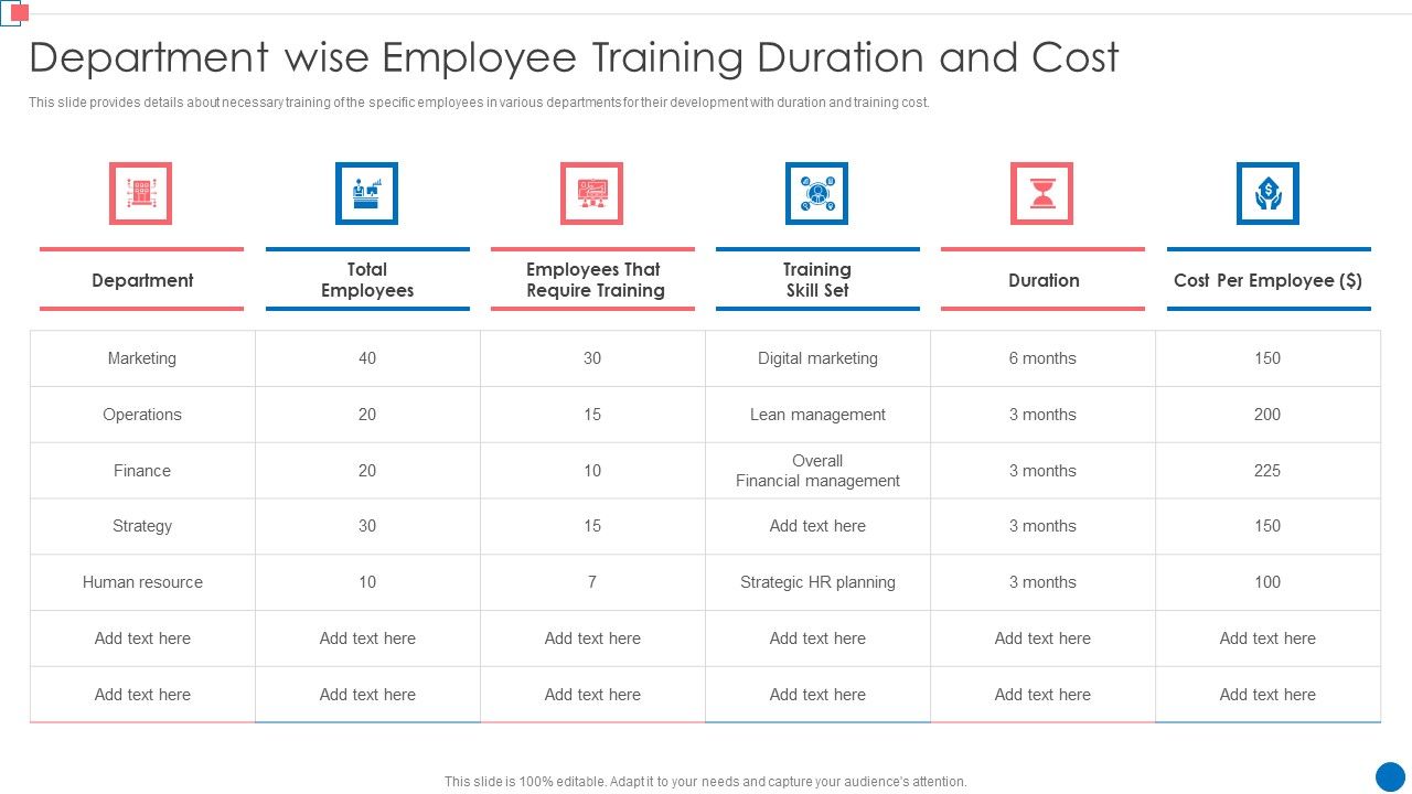 Optimize_Enterprise_Core_Department_Wise_Employee_Training_Duration_And_Cost_Ideas_PDF_Slide_1.jpg