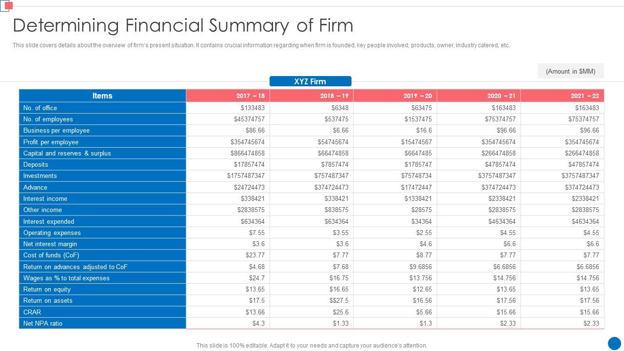 Optimize_Enterprise_Core_Determining_Financial_Summary_Of_Firm_Slides_PDF_Slide_1.jpg
