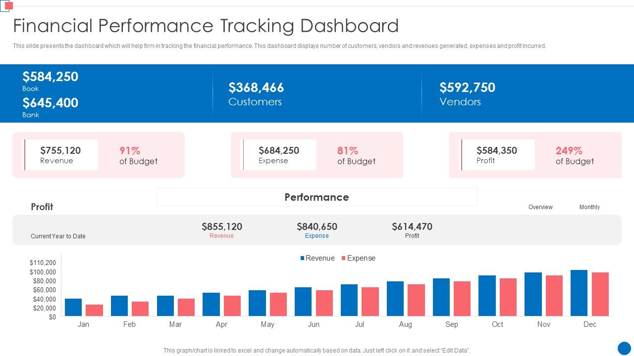 Optimize_Enterprise_Core_Financial_Performance_Tracking_Dashboard_Clipart_PDF_Slide_1.jpg