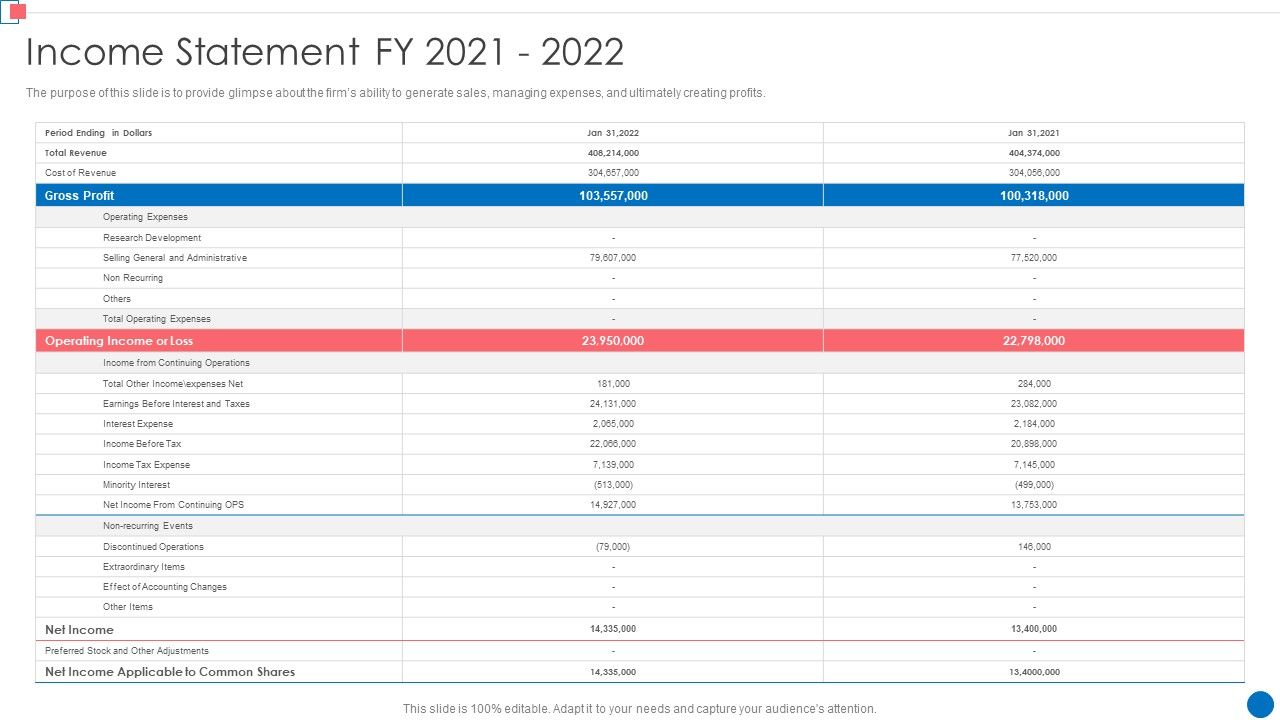 Optimize_Enterprise_Core_Income_Statement_Fy_2021_2022_Download_PDF_Slide_1.jpg