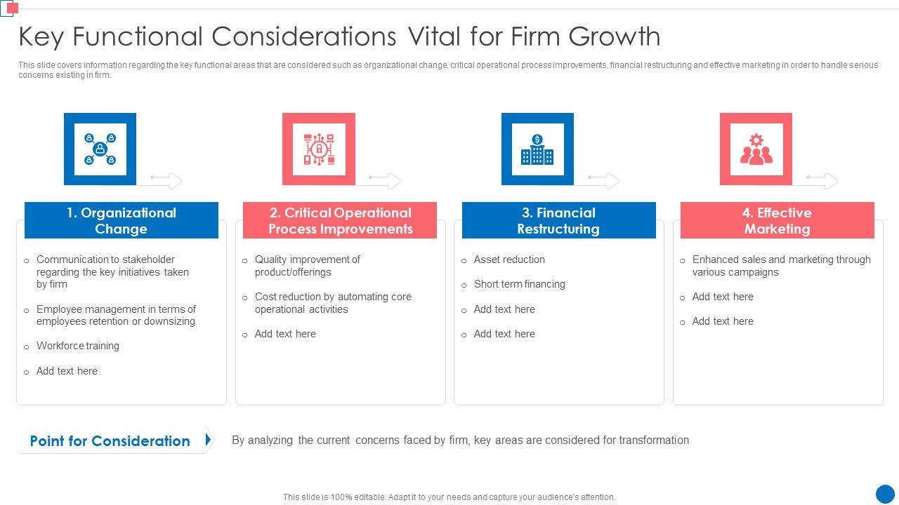 Optimize_Enterprise_Core_Key_Functional_Considerations_Vital_For_Firm_Growth_Pictures_PDF_Slide_1.jpg