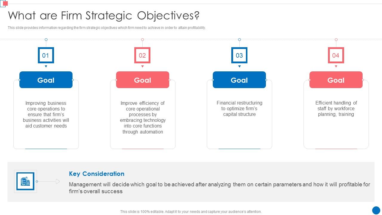 Optimize_Enterprise_Core_What_Are_Firm_Strategic_Objectives_Themes_PDF_Slide_1.jpg