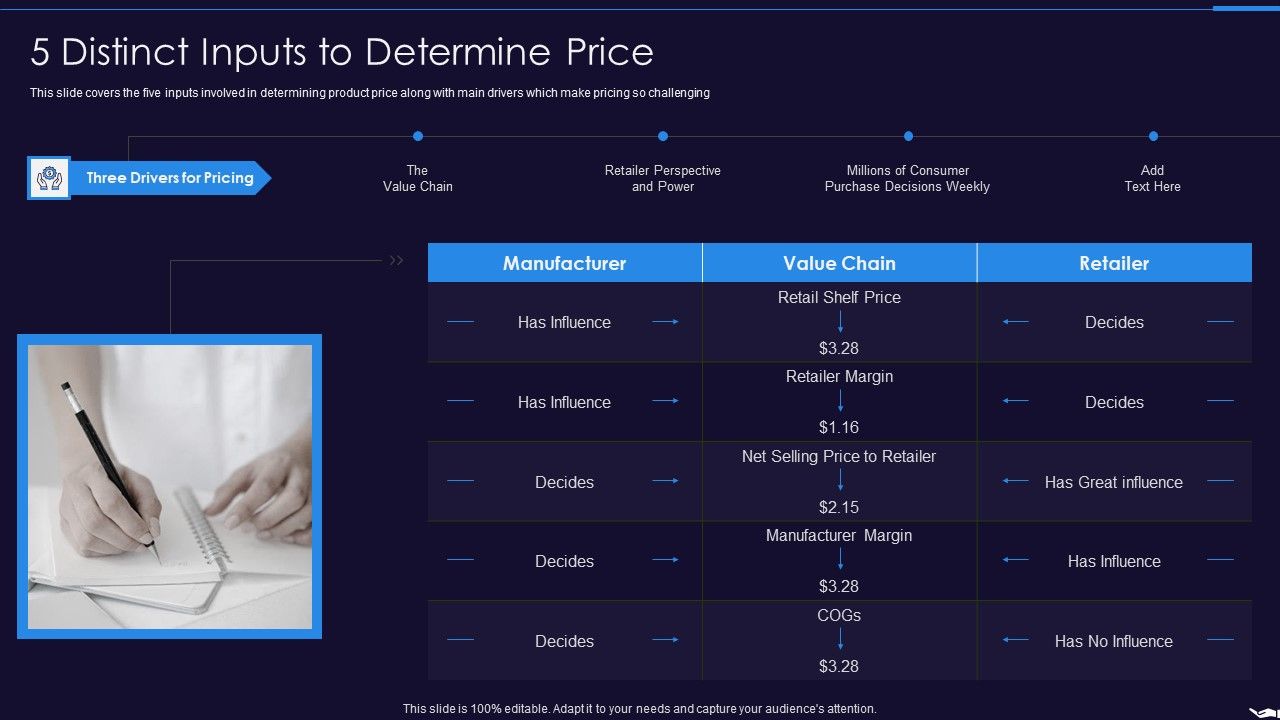 Optimize_Marketing_Pricing_5_Distinct_Inputs_To_Determine_Price_Portrait_PDF_Slide_1.jpg