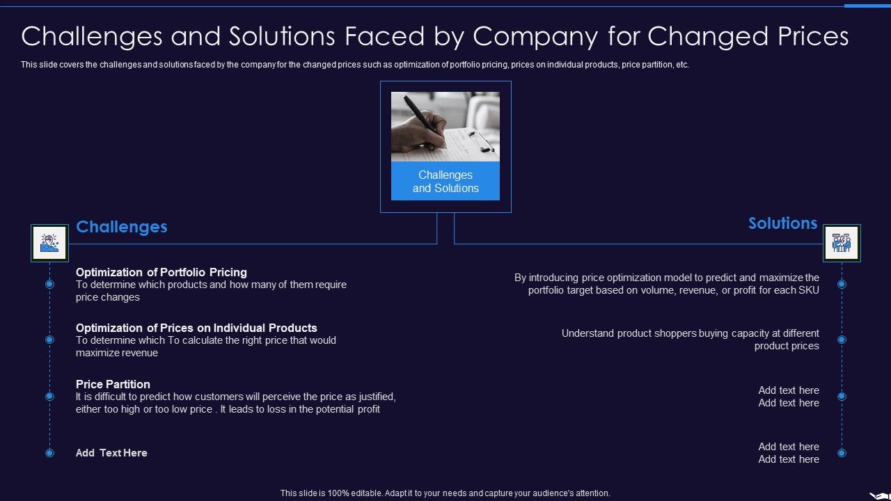 Optimize_Marketing_Pricing_Challenges_And_Solutions_Faced_By_Company_For_Changed_Prices_Topics_PDF_Slide_1.jpg