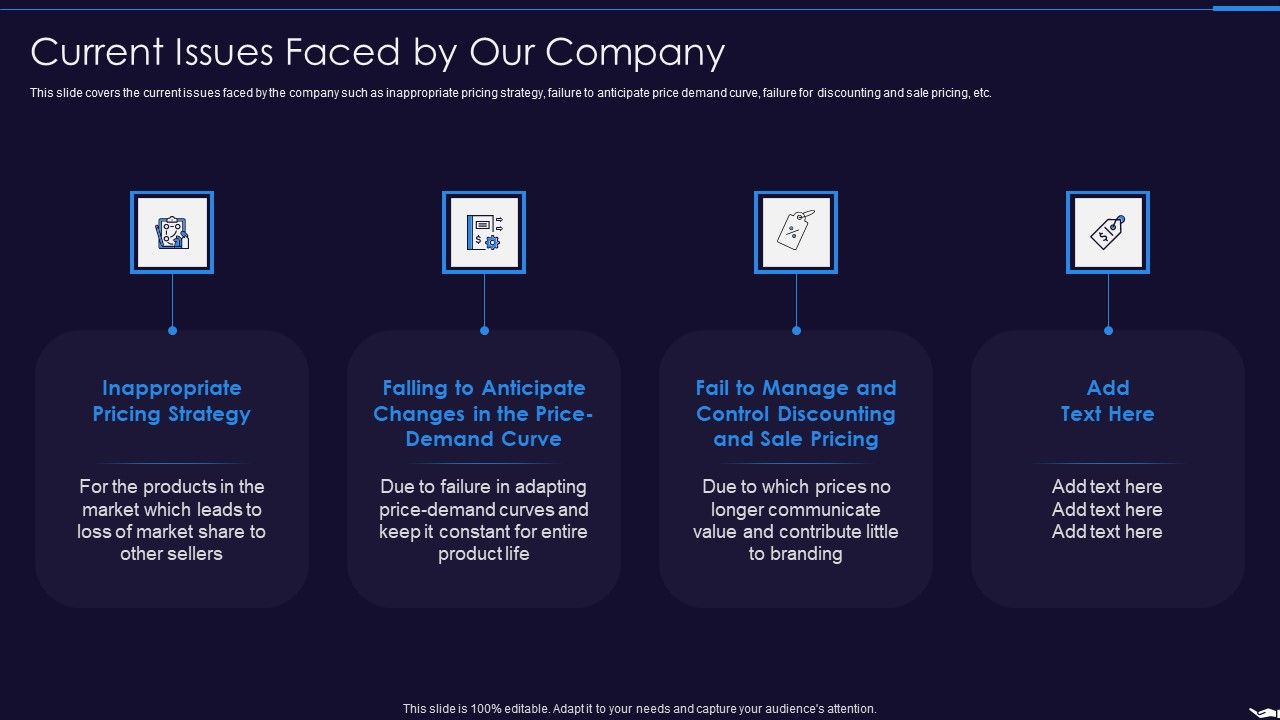 Optimize_Marketing_Pricing_Current_Issues_Faced_By_Our_Company_Inspiration_PDF_Slide_1.jpg