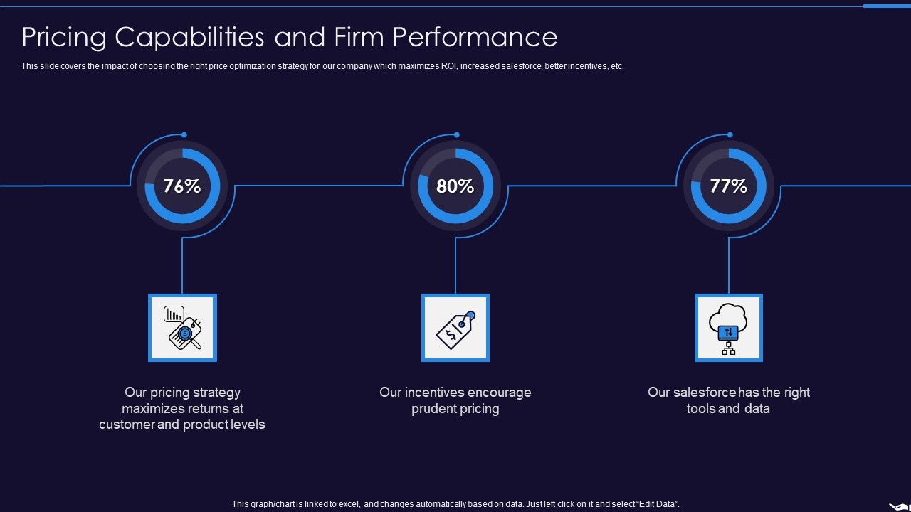 Optimize_Marketing_Pricing_Pricing_Capabilities_And_Firm_Performance_Introduction_PDF_Slide_1.jpg