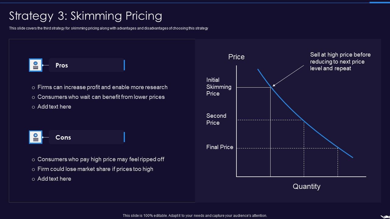 Optimize_Marketing_Pricing_Strategy_3_Skimming_Pricing_Ideas_PDF_Slide_1.jpg