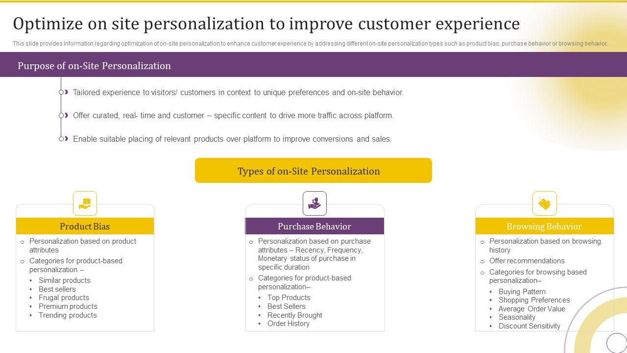 Optimize_On_Site_Personalization_To_Improve_Customer_Experience_Background_PDF_Slide_1.jpg