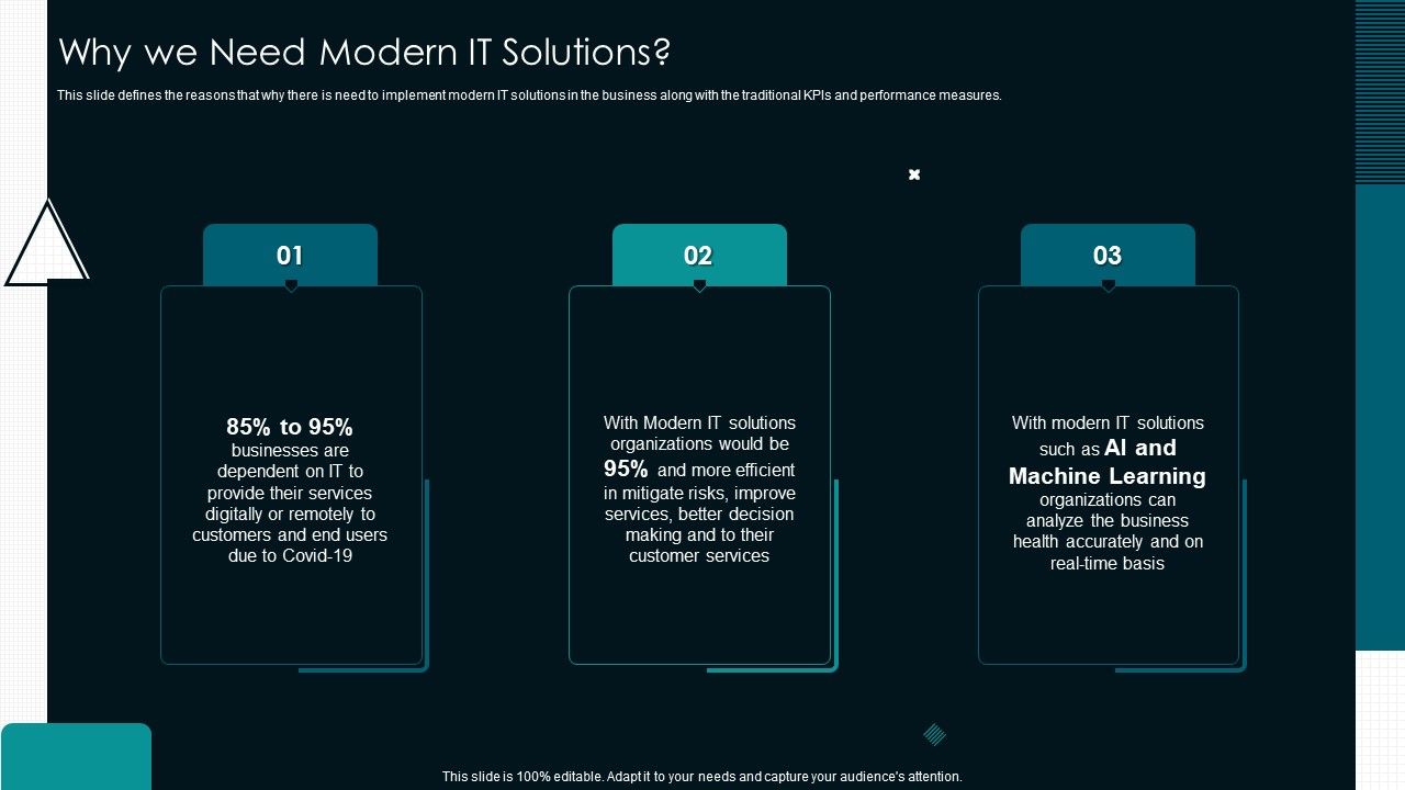 Optimize_Service_Delivery_With_Enhanced_Why_We_Need_Modern_IT_Solution_Microsoft_PDF_Slide_1.jpg