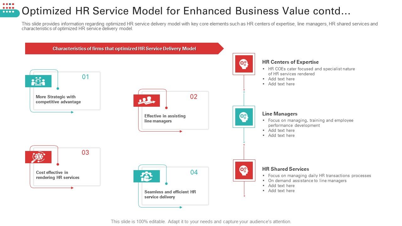 Optimized_HR_Service_Model_For_Enhanced_Business_Value_Contd_Brochure_PDF_Slide_1.jpg