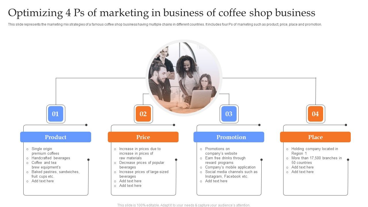 Optimizing_4_Ps_Of_Marketing_In_Business_Of_Coffee_Shop_Business_Introduction_PDF_Slide_1.jpg