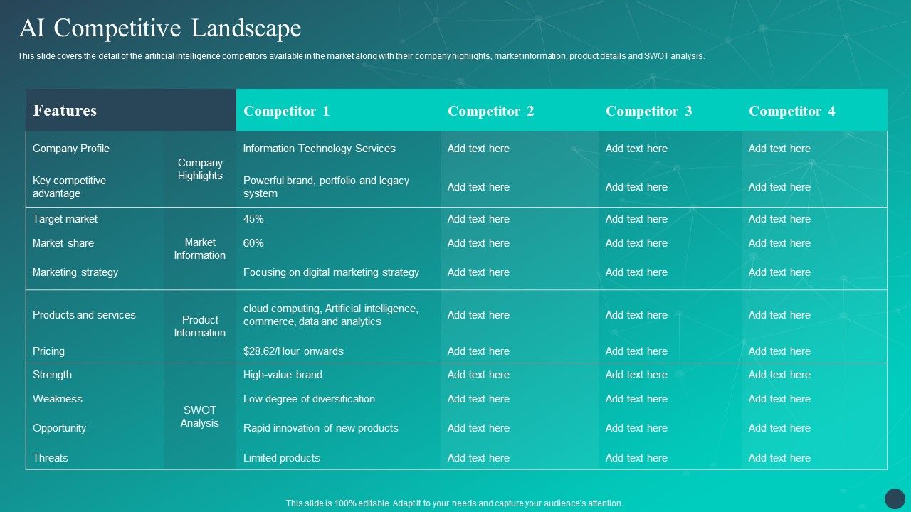 Optimizing_AI_Strategies_To_Improve_Financial_Services_AI_Competitive_Landscape_Diagrams_PDF_Slide_1.jpg