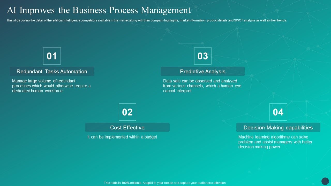 Optimizing_AI_Strategies_To_Improve_Financial_Services_AI_Improves_The_Business_Process_Management_Infographics_PDF_Slide_1.jpg