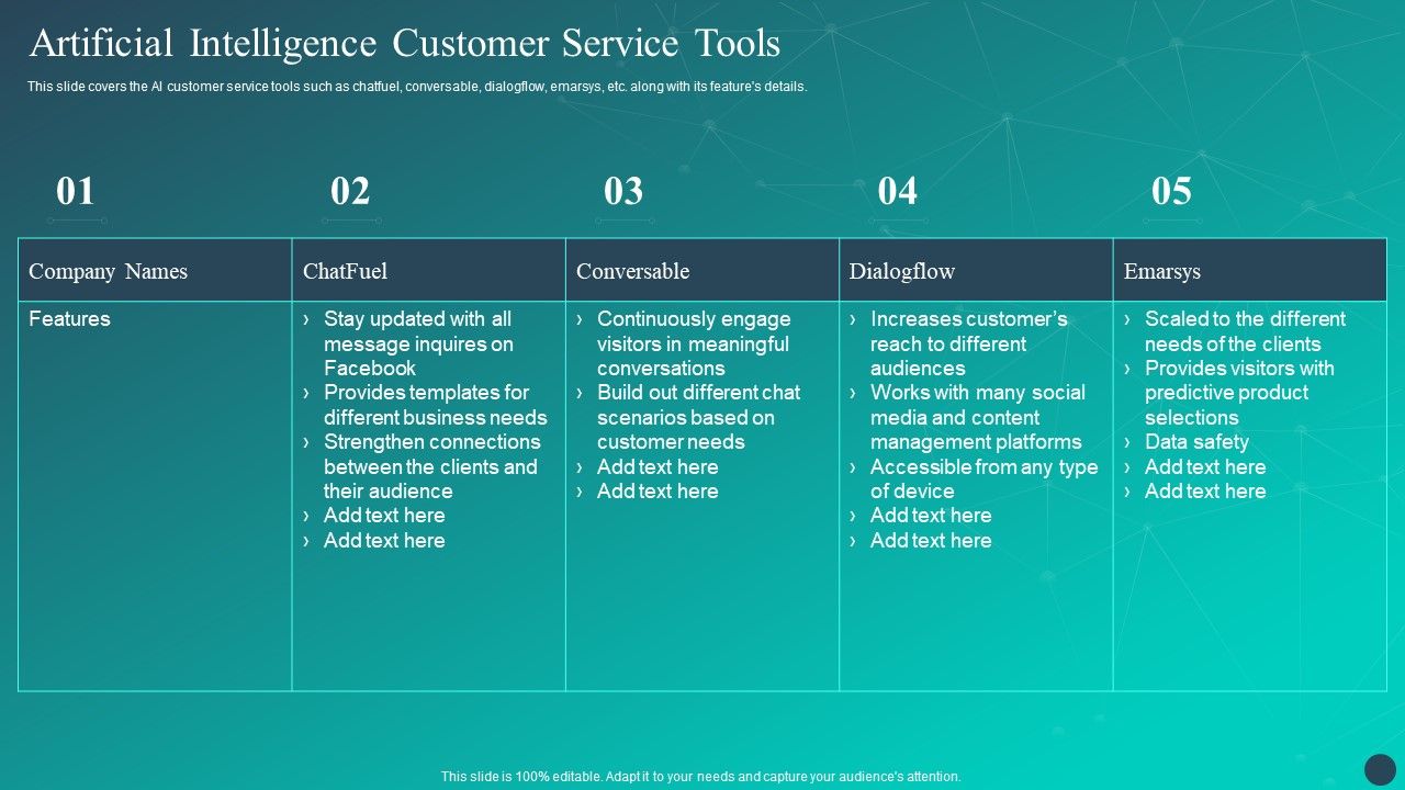 Optimizing_AI_Strategies_To_Improve_Financial_Services_Artificial_Intelligence_Customer_Service_Tools_Summary_PDF_Slide_1.jpg
