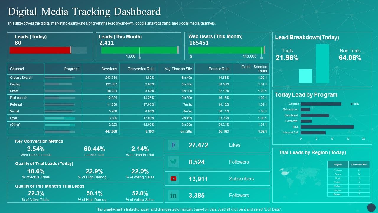 Optimizing_AI_Strategies_To_Improve_Financial_Services_Digital_Media_Tracking_Dashboard_Professional_PDF_Slide_1.jpg