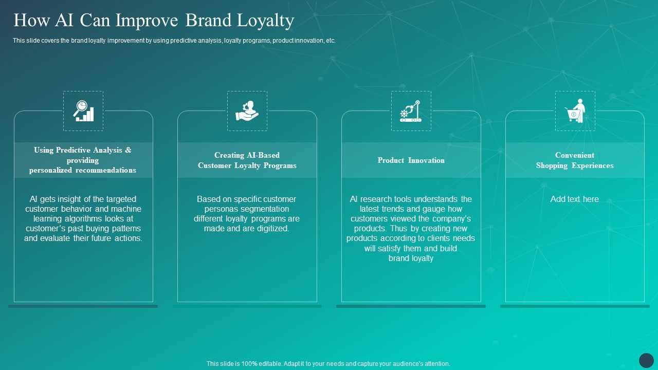 Optimizing_AI_Strategies_To_Improve_Financial_Services_How_AI_Can_Improve_Brand_Loyalty_Inspiration_PDF_Slide_1.jpg